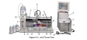 xét nghiệm điện di huyết sắc tố